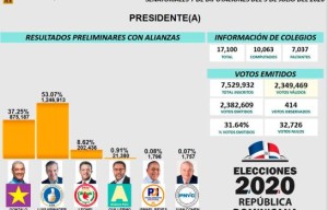 cierre-luis-gonzalo-leonel_14284684_20200706003348