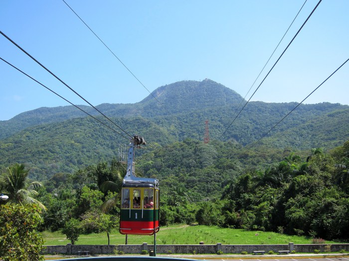 Patronato revoca de modo provisional aumento de US$8.00 a US$10.00 el precio del pasaje del Teleférico