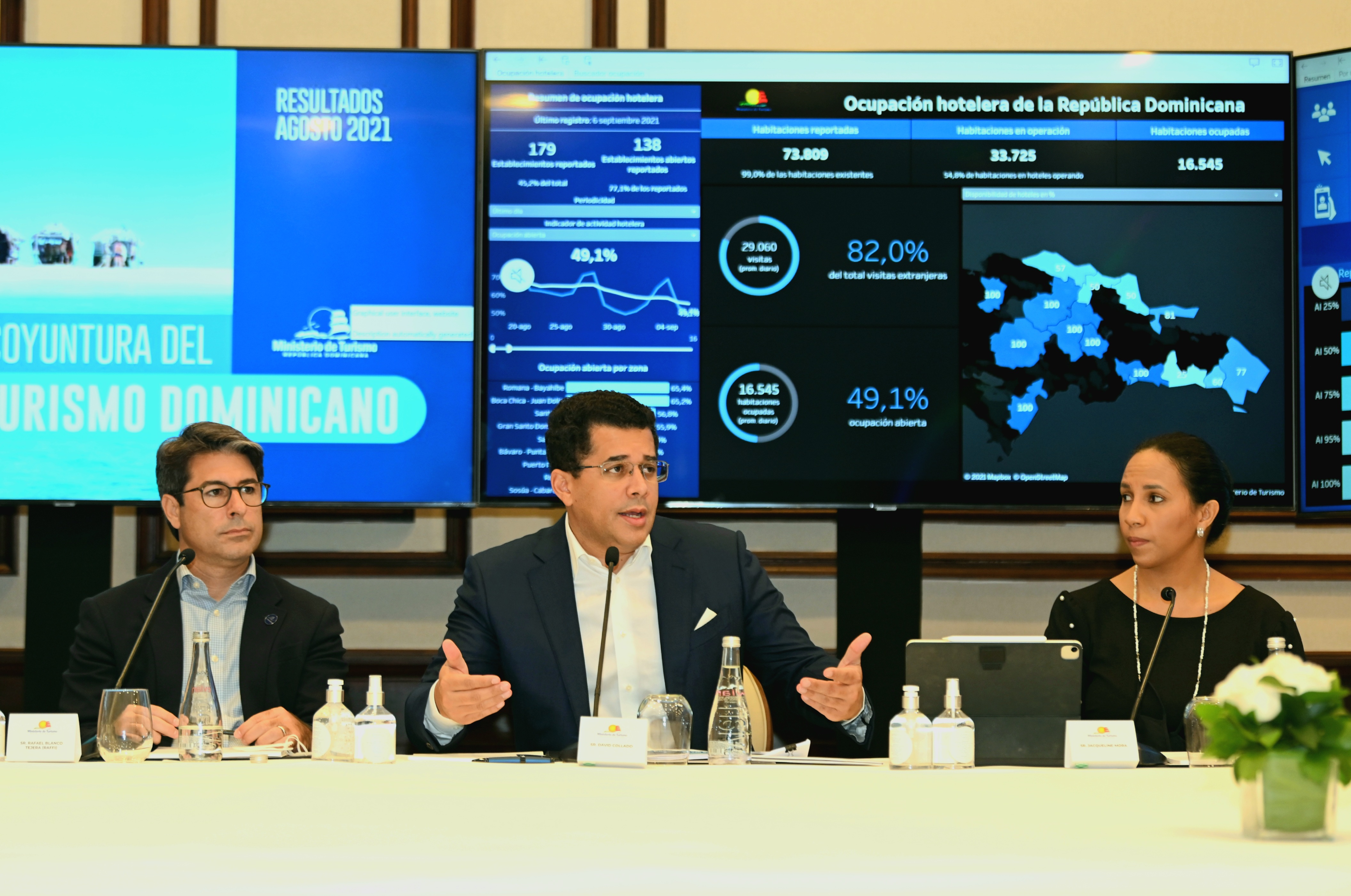 2.9 millones visitan el país en primeros 8 meses con una llegada promedio diaria de 13,900 turistas