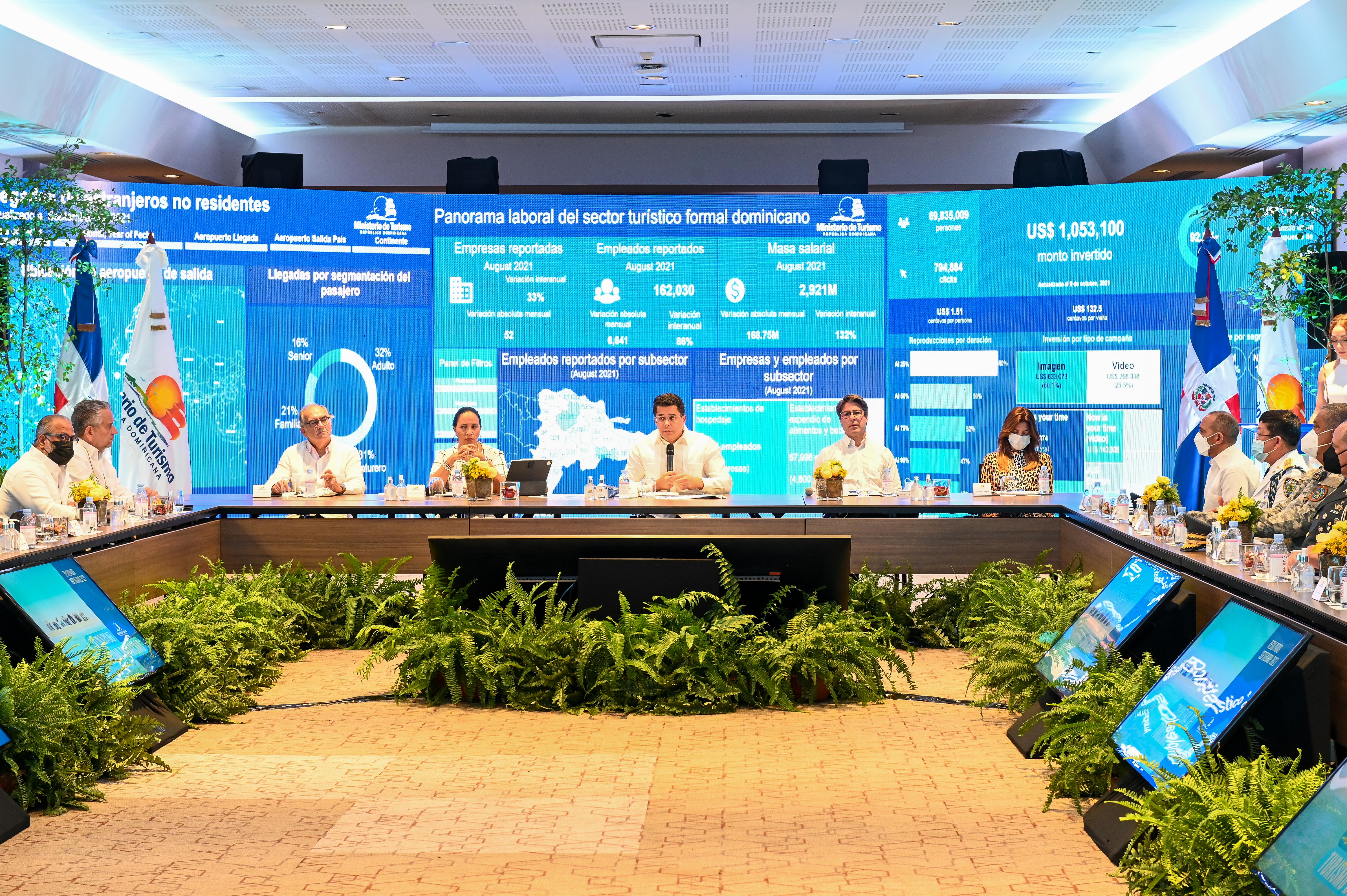 Turismo dominicano registra el mejor septiembre de la historia