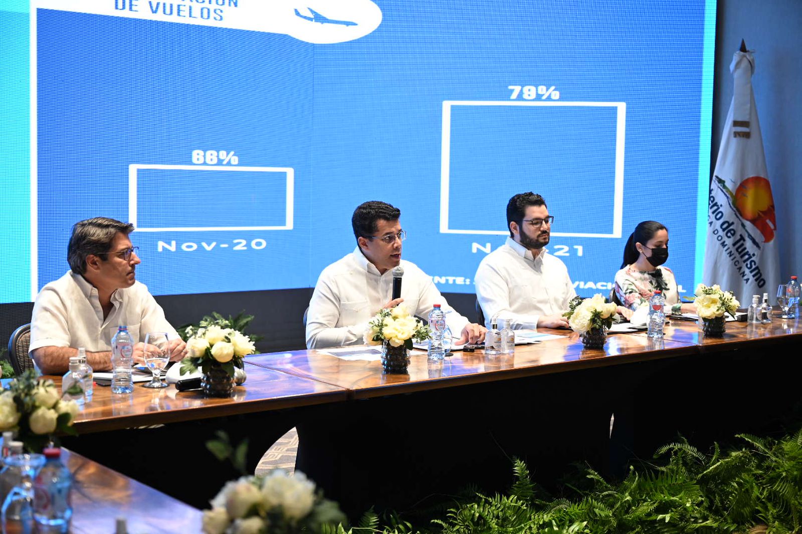 Ministro Turismo: Noviembre alcanza cifras récords en turismo por tercer mes consecutivo