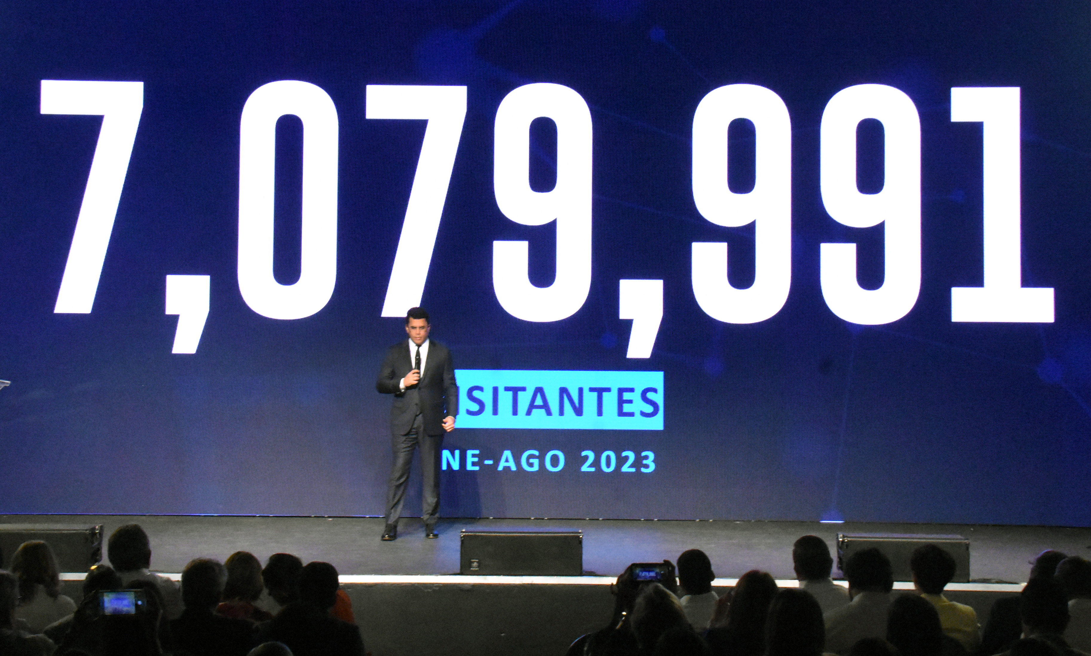 RD supera ya los 7 millones de visitantes en solo 8 meses