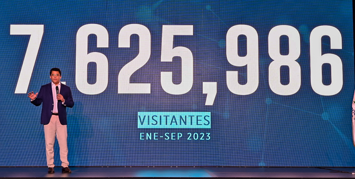 RD recibió 545,990 turistas sólo en septiembre