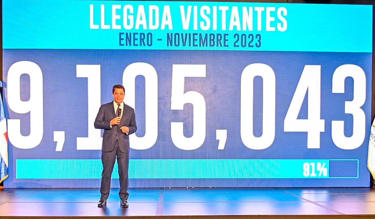 El país recibe 9.1 millones de visitantes en 11 meses y va rumbo a los 10
