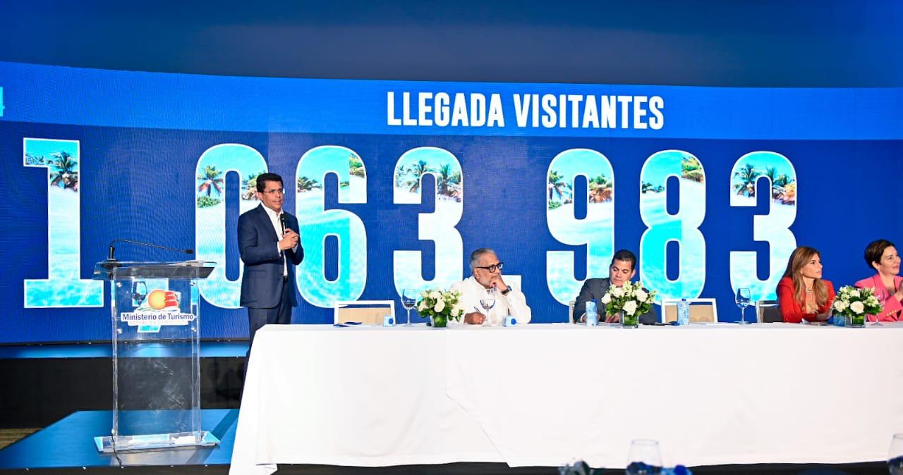 Turismo inicia el 2024 con el mejor enero de la historia y un crecimiento de 41% versus 2019