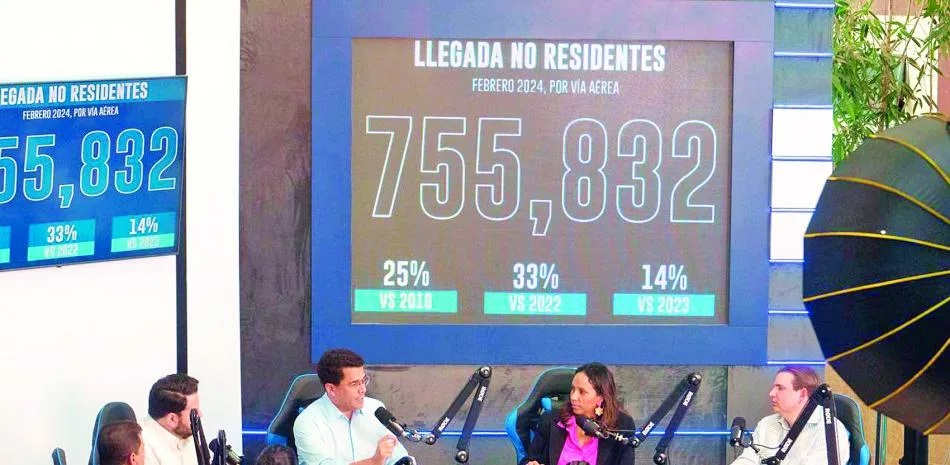 Más de un millón de turistas llegaron en febrero este año