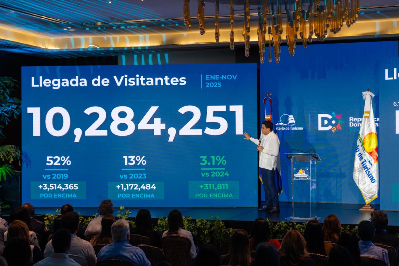 República Dominicana recibe 10.2 millones de visitantes en 11 meses